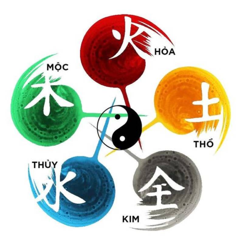 Chọn giờ vàng đánh đề theo phong thủy