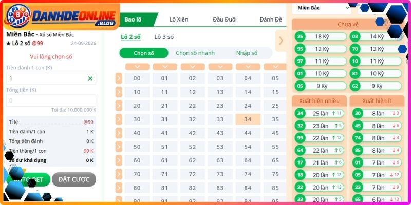 69vn - Đánh Giá Chi Tiết Sảnh Lô Đề Trực Tuyến Uy Tín 4 Bí kíp phân tích nhịp cầu để anh em luôn thắng lớn