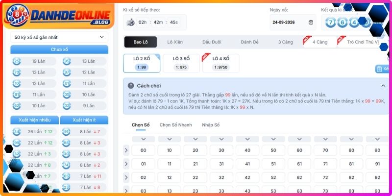 Neo79 - Điểm Đến Soi Cầu Xổ Số Lô Đề Uy Tín Hàng Đầu 3 Các phương pháp soi cầu lô đề cực kỳ chuẩn xác cho newbie
