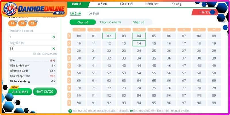 K8bet - Sân Chơi Đánh Lô Đề Trực Tuyến Cực Kỳ Uy Tín 4 Cách quản lý nguồn vốn khi dự đoán kết quả lô tại K8bet
