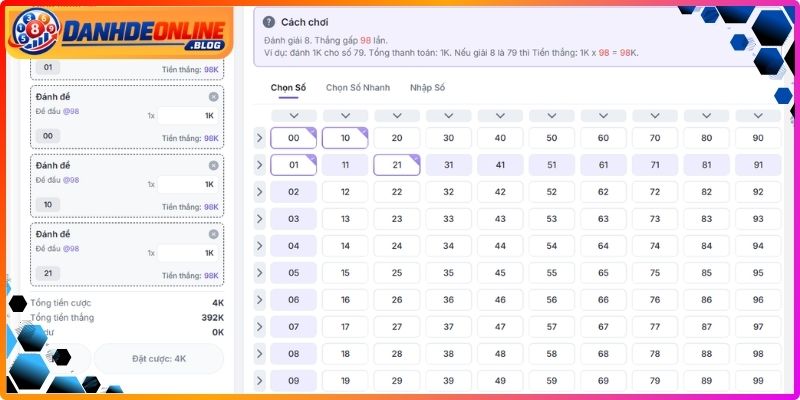 Chiến thuật phân bổ nguồn vốn khi tham gia chốt số