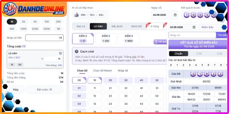 Khám phá chi tiết khái niệm cơ bản về hình thức này