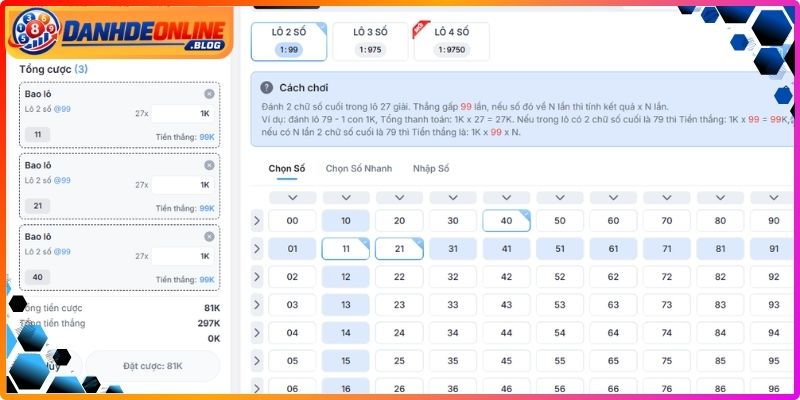 Neo79 - Điểm Đến Soi Cầu Xổ Số Lô Đề Uy Tín Hàng Đầu 4 Lưu ý quan trọng để quản lý dòng vốn khi chơi lô đề Neo79