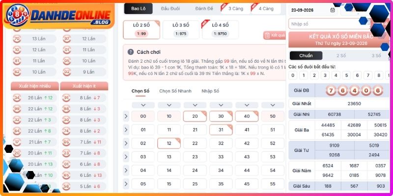 Mẹo soi cầu chuẩn xác giúp bạn chiến thắng