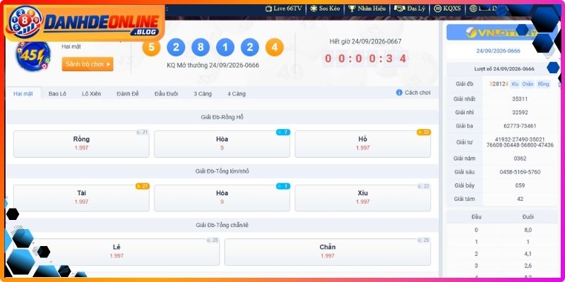 K8bet - Sân Chơi Đánh Lô Đề Trực Tuyến Cực Kỳ Uy Tín 3 Sự đa dạng sảnh chơi lô đề tại nhà cái K8bet